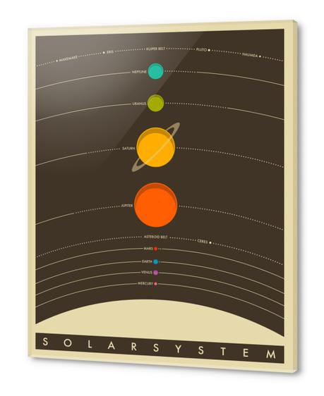 SOLAR SYSTEM - BROWN 1 Acrylic prints by Jazzberry Blue