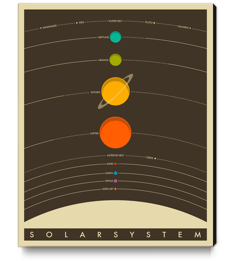 SOLAR SYSTEM - BROWN 1 Canvas Print by Jazzberry Blue